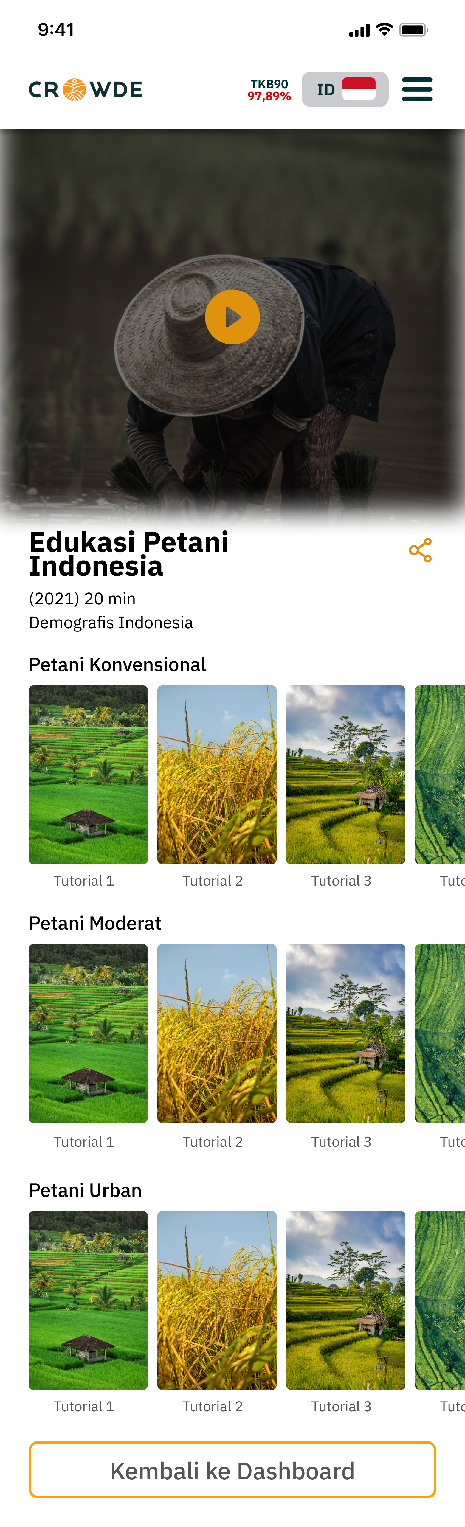 Edukasi Petani home