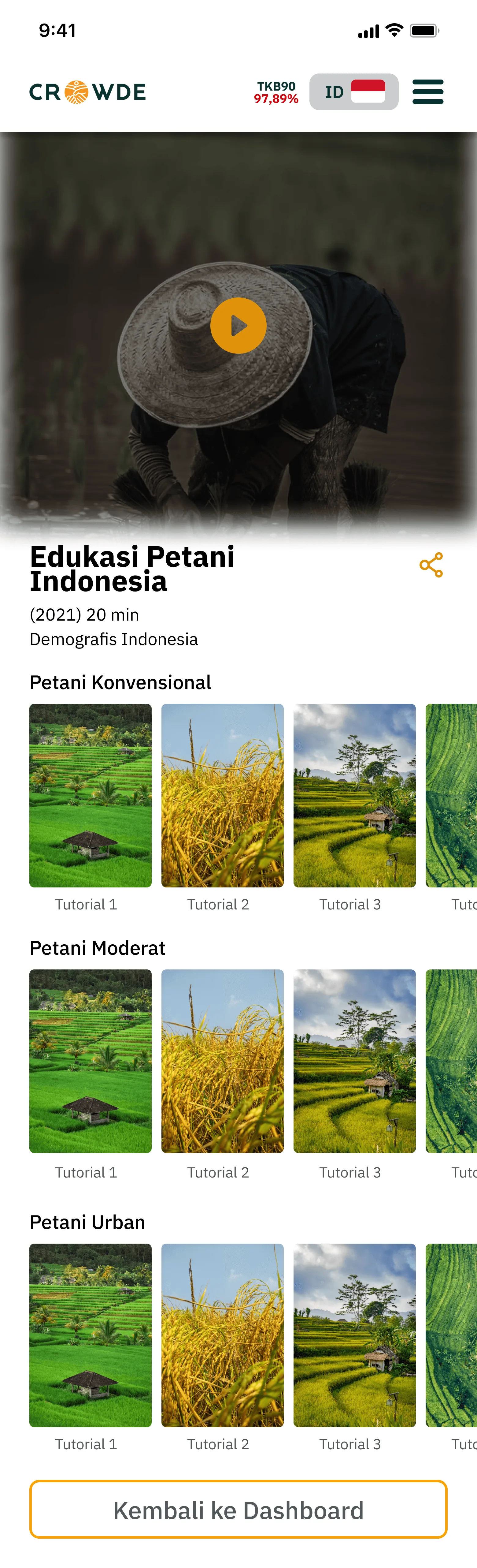 Edukasi Petani home