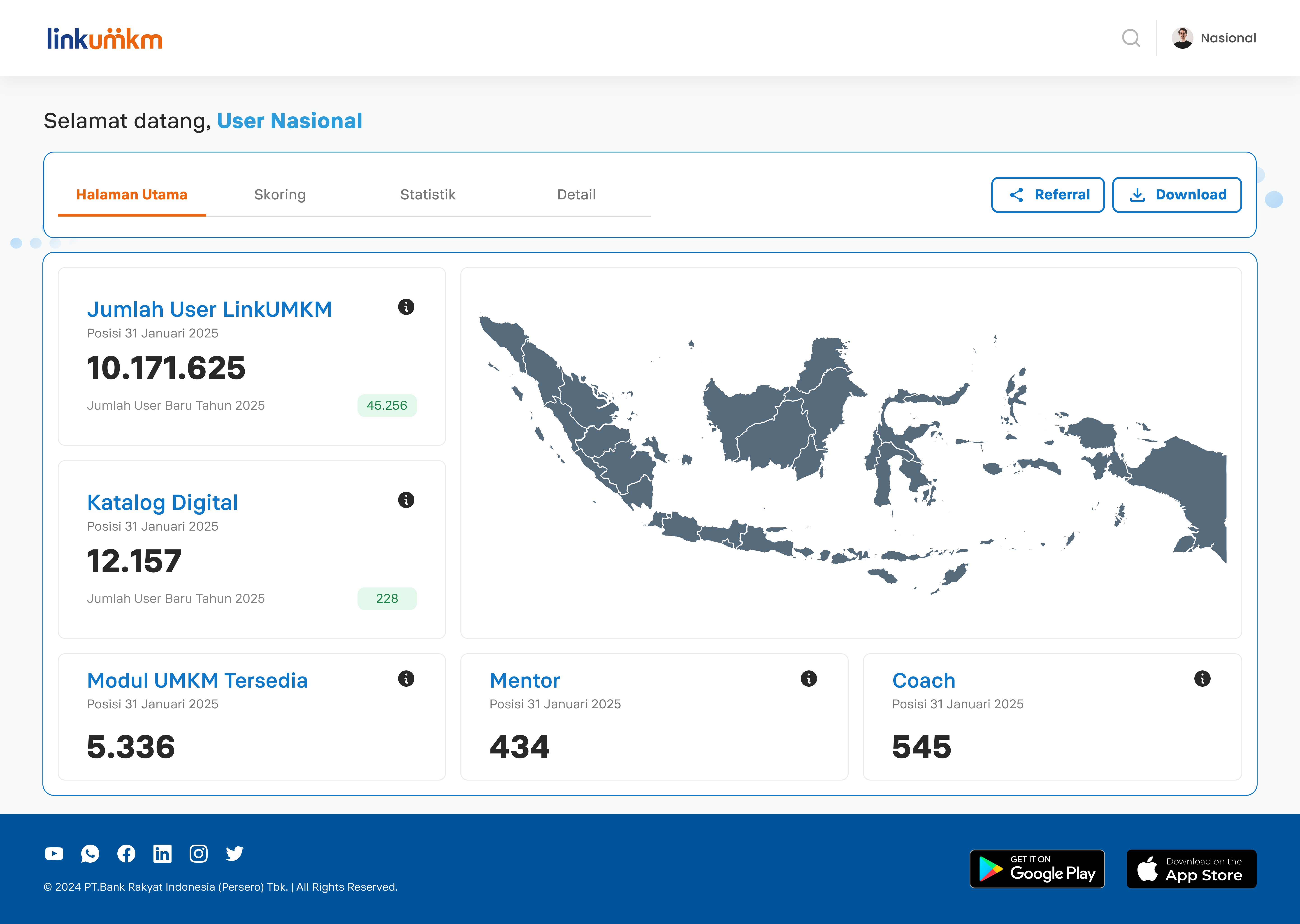 Partnership Dashboard — overview with Indonesia map